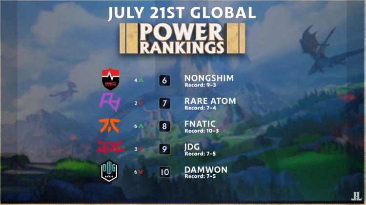 OMG官方：打野选手Heng正式加入战队！